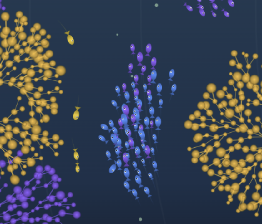 Mathematical coral reef with fish and predator system